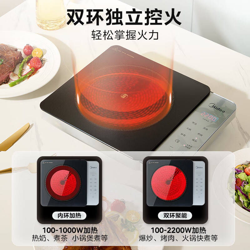 美的HW22E01电磁炉图片