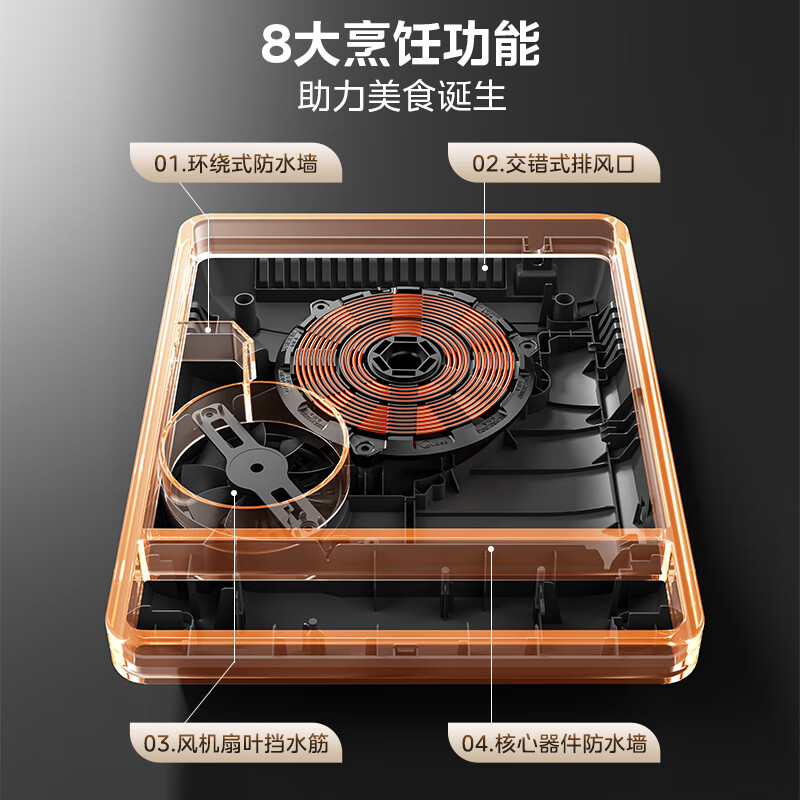 美的C22-RT22E01电磁炉图片