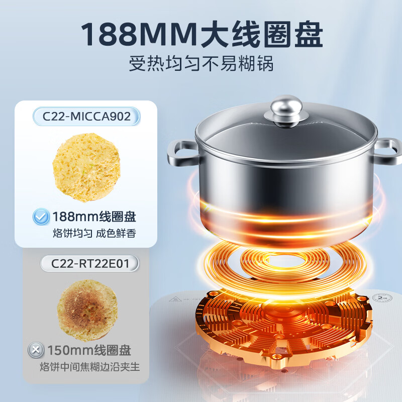 美的C22-MICCA902电磁炉图片
