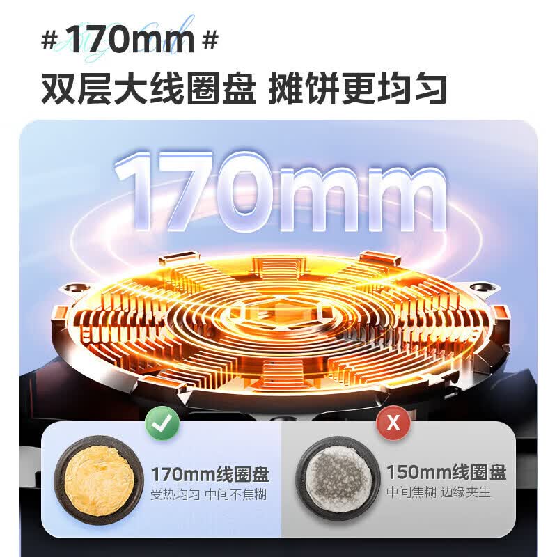 美的MC-E22B22A电磁炉图片