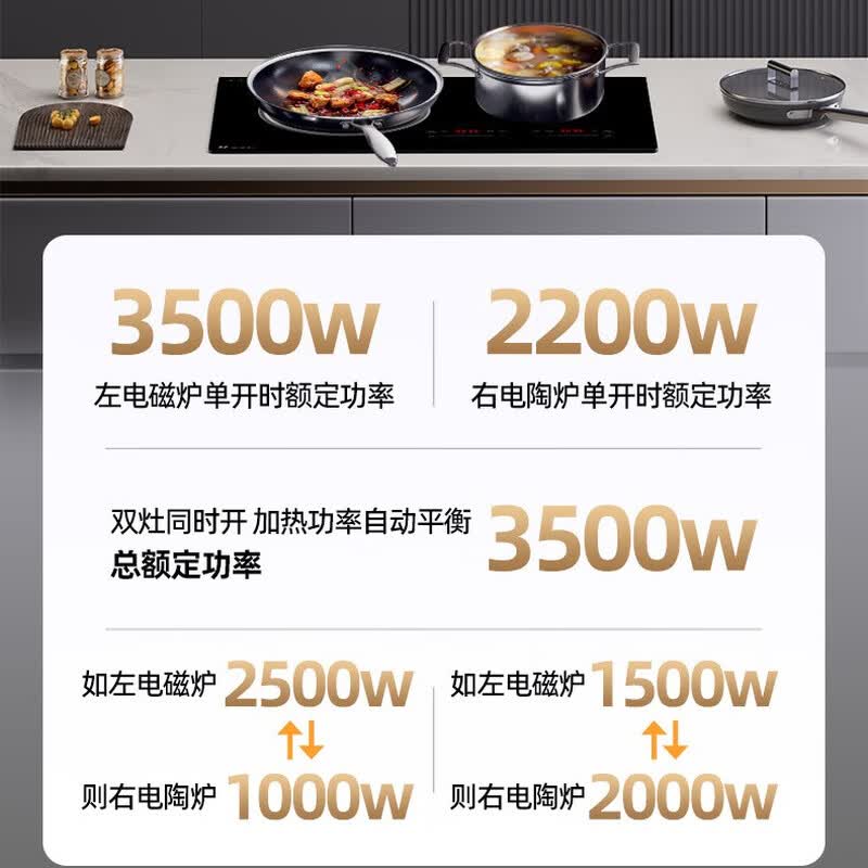 硕高SK-OG002电磁炉图片