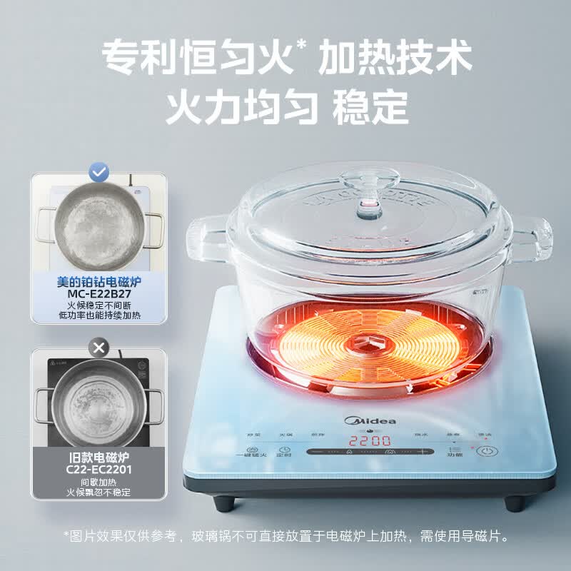 美的MC-E22B27A电磁炉图片