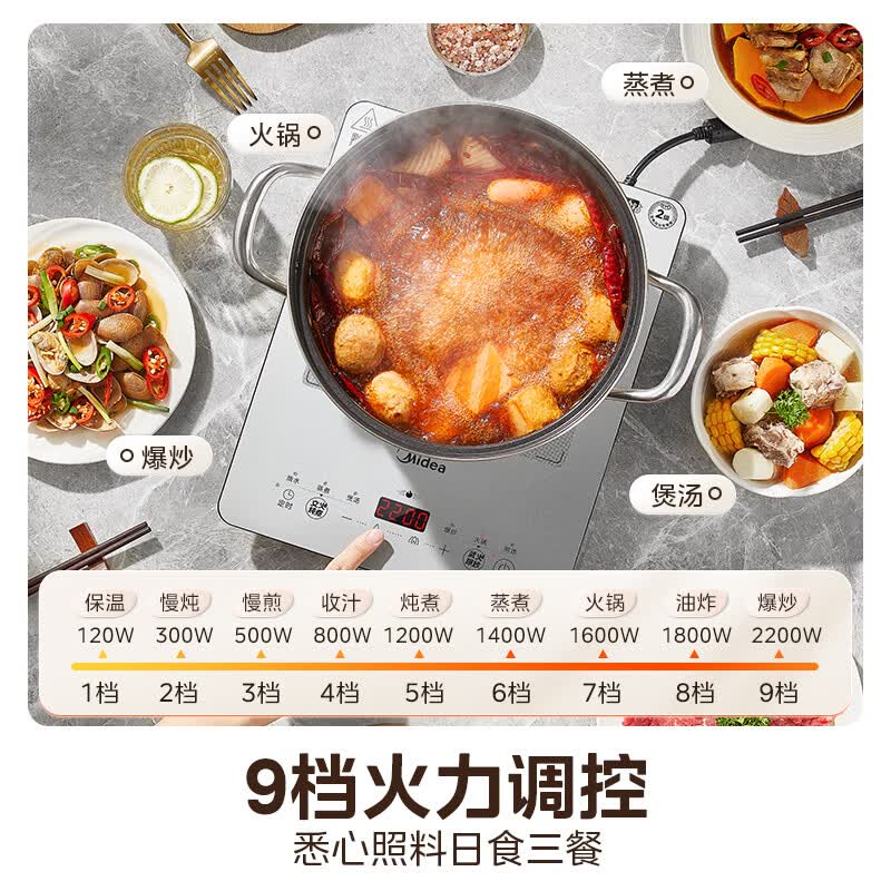 美的MC-E22B68电磁炉图片