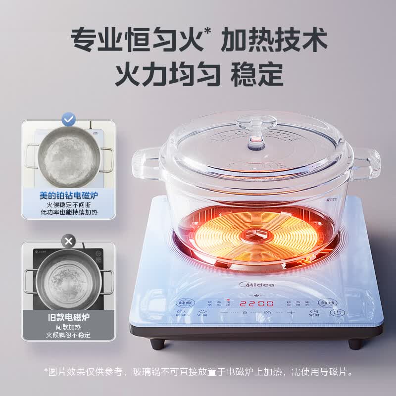 美的MC-E22B25电磁炉图片