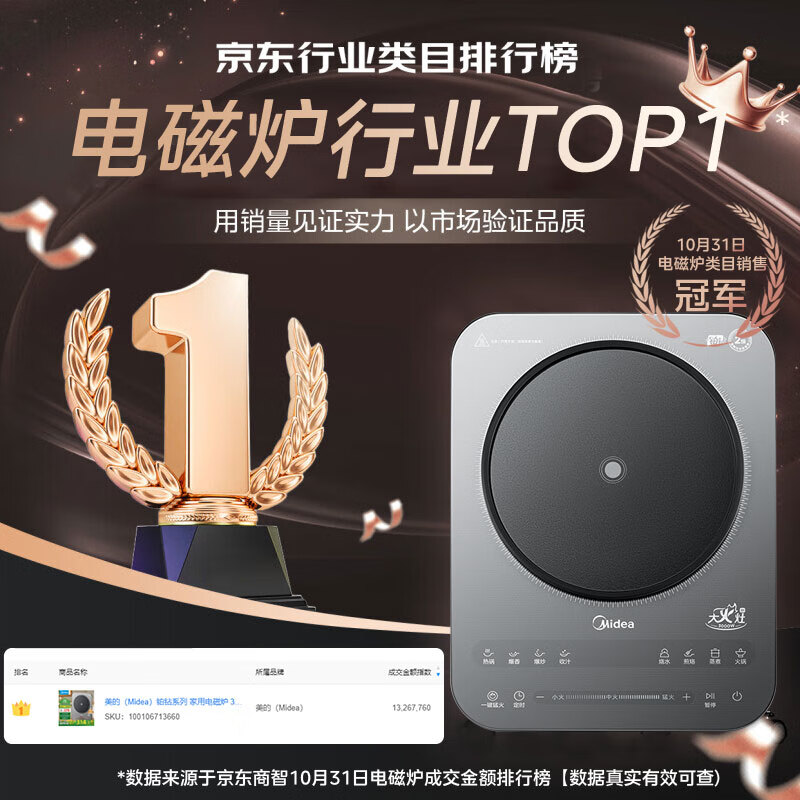 美的E30BD51电磁炉图片