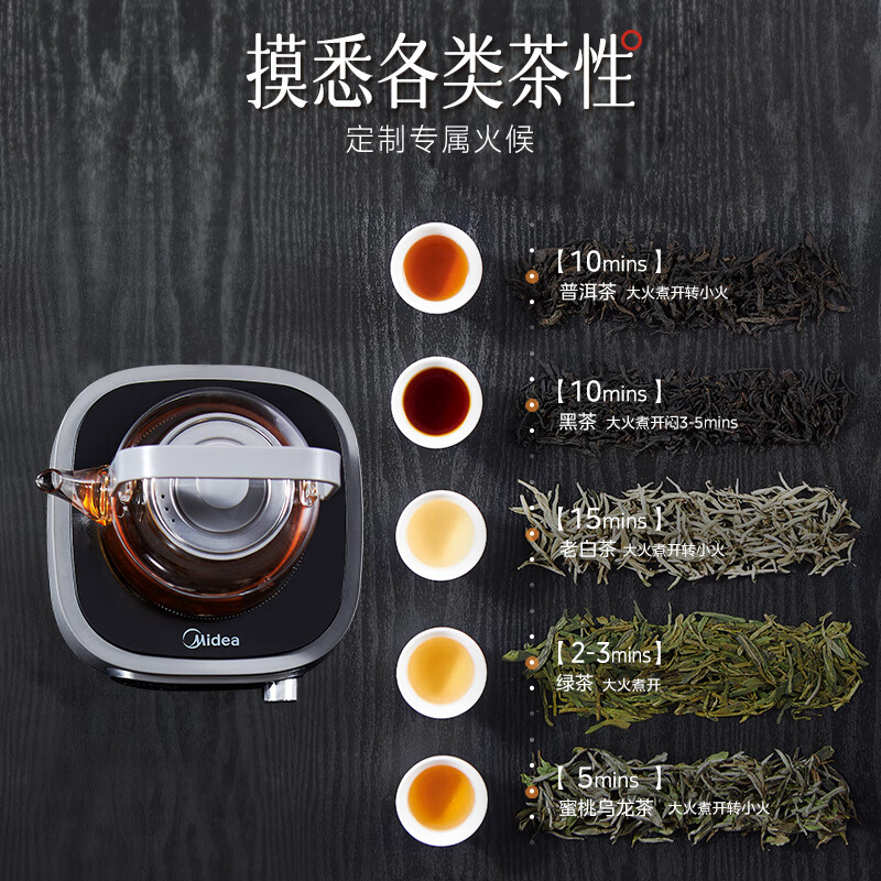 美的HW10W1-002S电磁炉图片