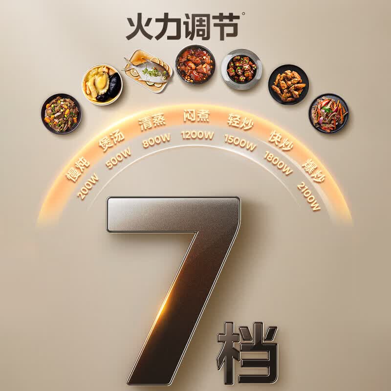 美的ZHE3317电磁炉图片