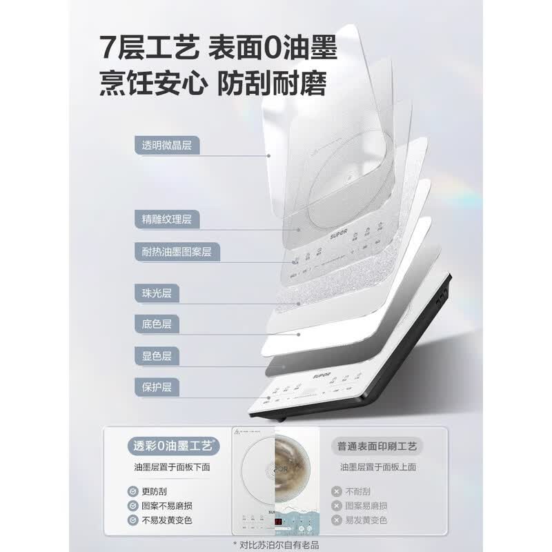 苏泊尔C22-IA831T电磁炉图片
