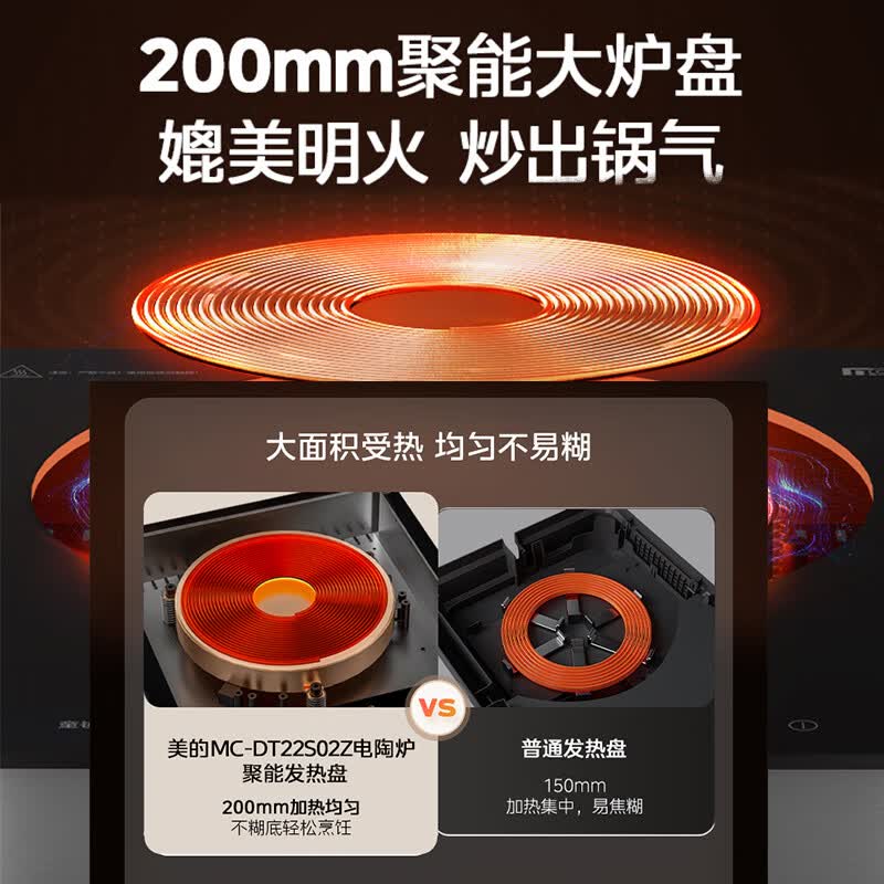 美的DT22S02Z电磁炉图片