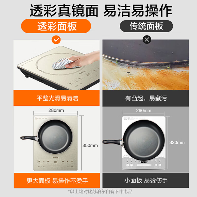 苏泊尔C22-IA818D电磁炉图片