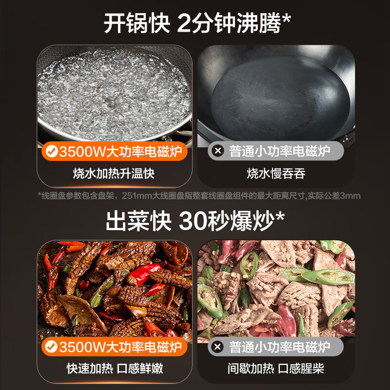 苏泊尔C35-IA801D电磁炉图片