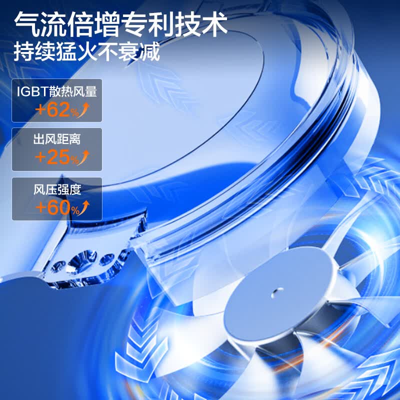 苏泊尔C22-IA868D电磁炉图片