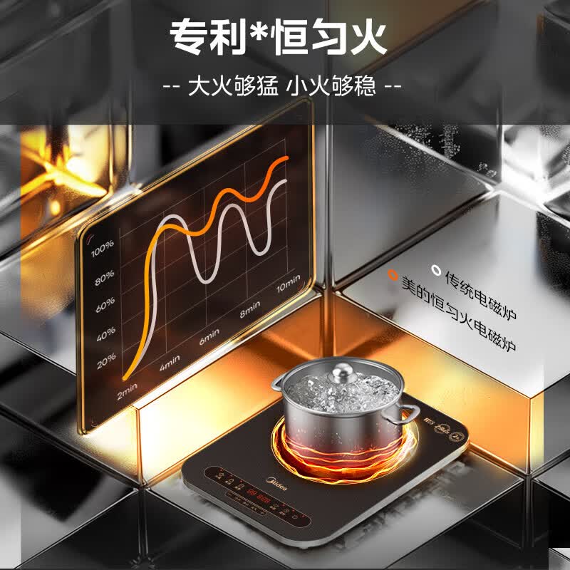 美的Micca809电磁炉图片