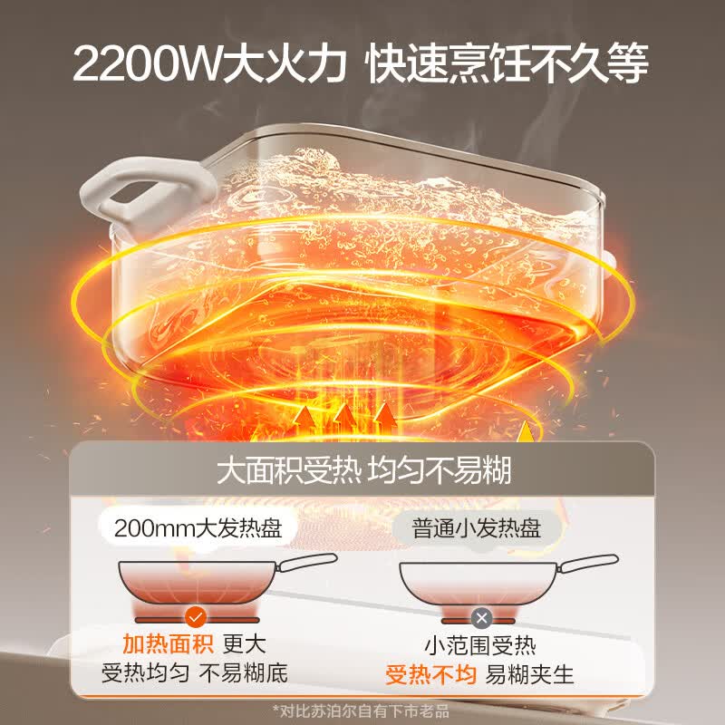苏泊尔C22-CS18电磁炉图片
