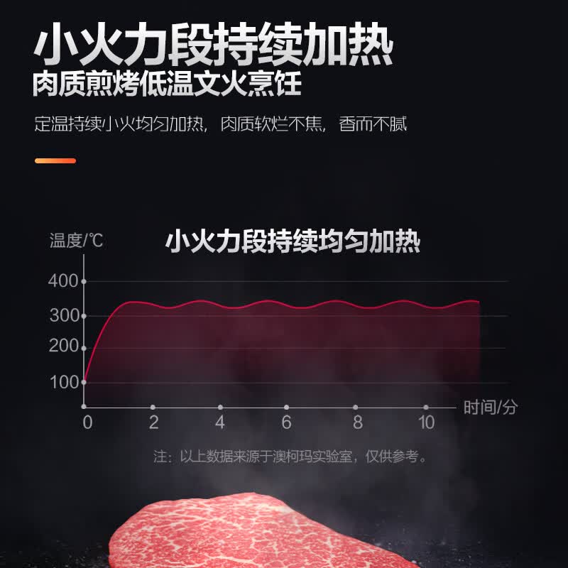 澳柯玛C-35D21电磁炉图片