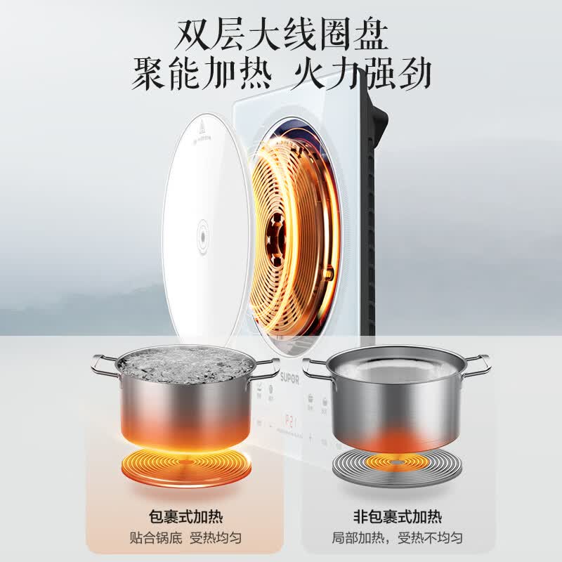 苏泊尔C22-IA817A电磁炉图片