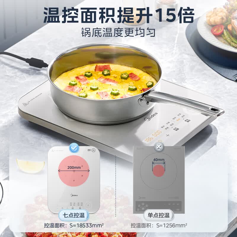 美的C22-MICCA902电磁炉图片