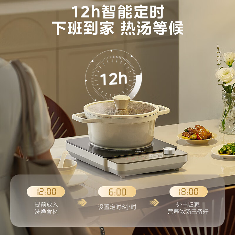 美的HW22E02电磁炉图片