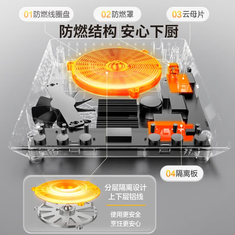 苏泊尔C22-IA12电磁炉图片