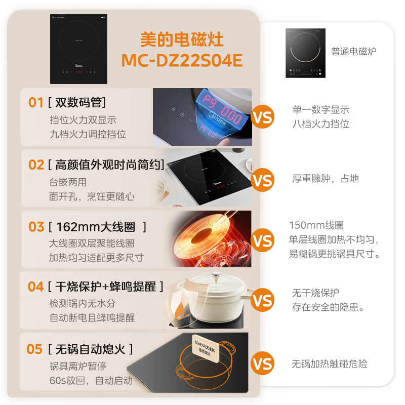 美的DZ22S04E电磁炉图片