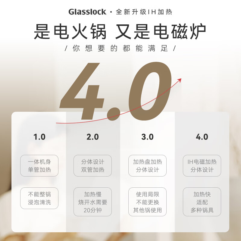 GLASSLOCK-GE-V1-SH02BMB电磁炉图片
