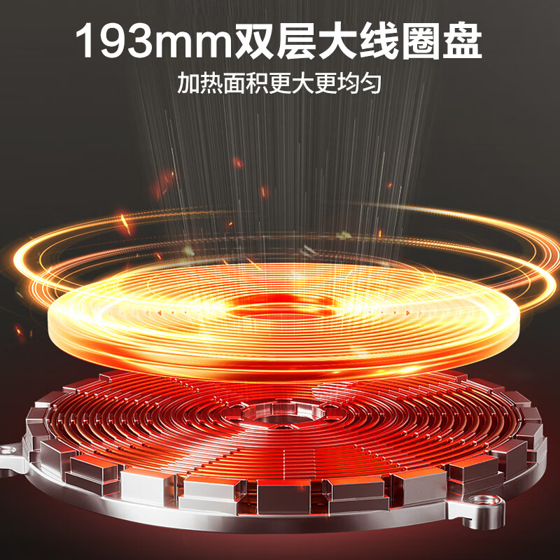 苏泊尔C22-IA03电磁炉图片