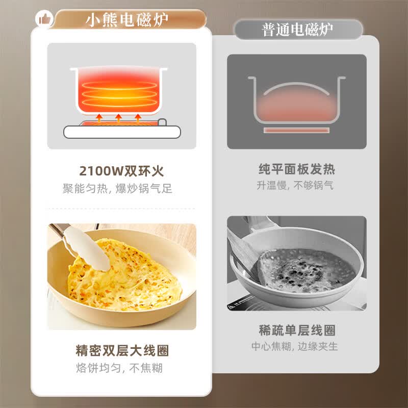 小熊H21Y7电磁炉图片