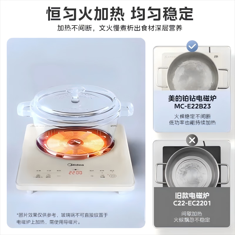 美的MC-E22B23电磁炉图片