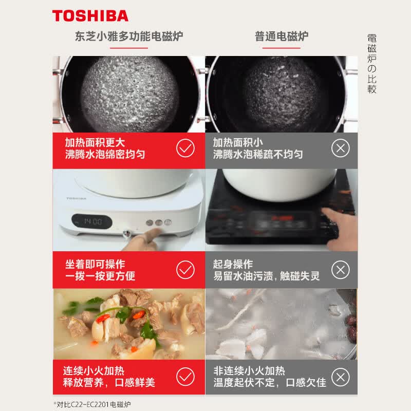 东芝IC-21SSC电磁炉图片