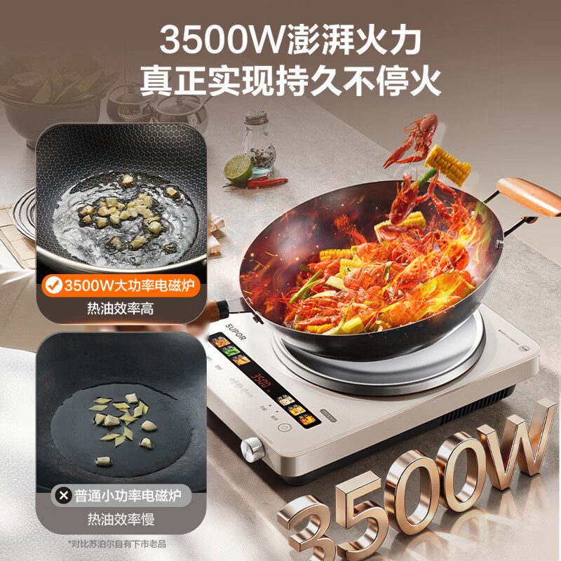 苏泊尔C35-IA820C电磁炉图片