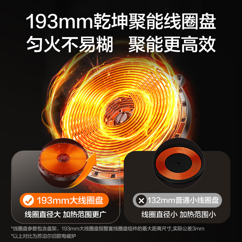 苏泊尔C22-IA862D电磁炉图片