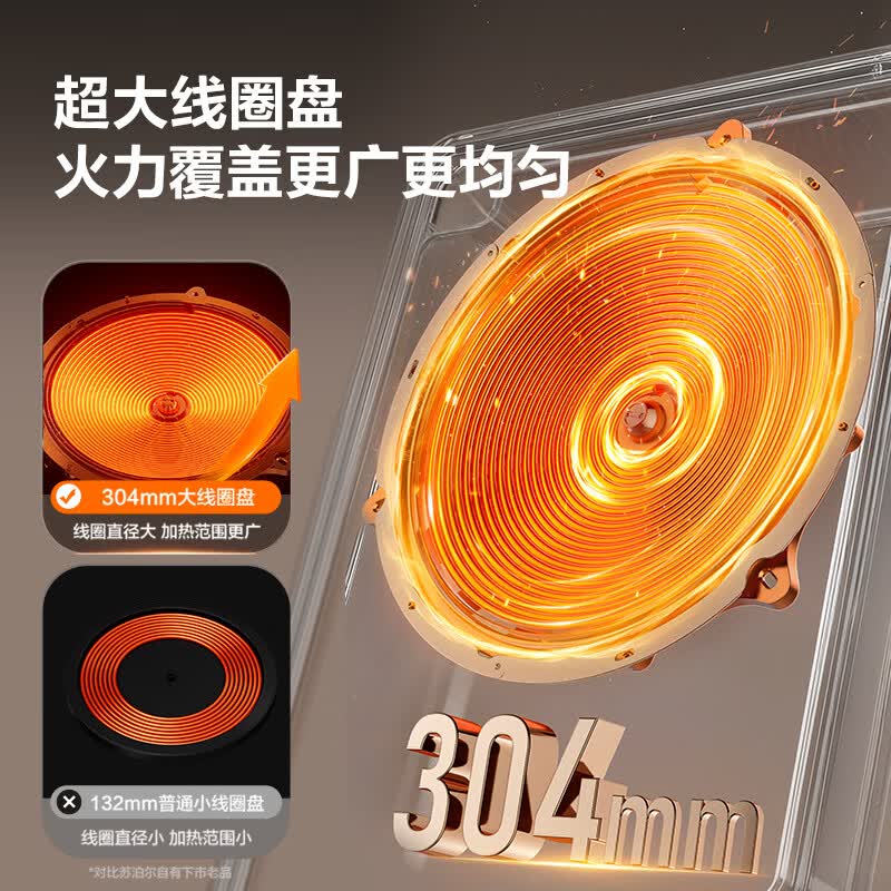 苏泊尔C35-IA820C电磁炉图片
