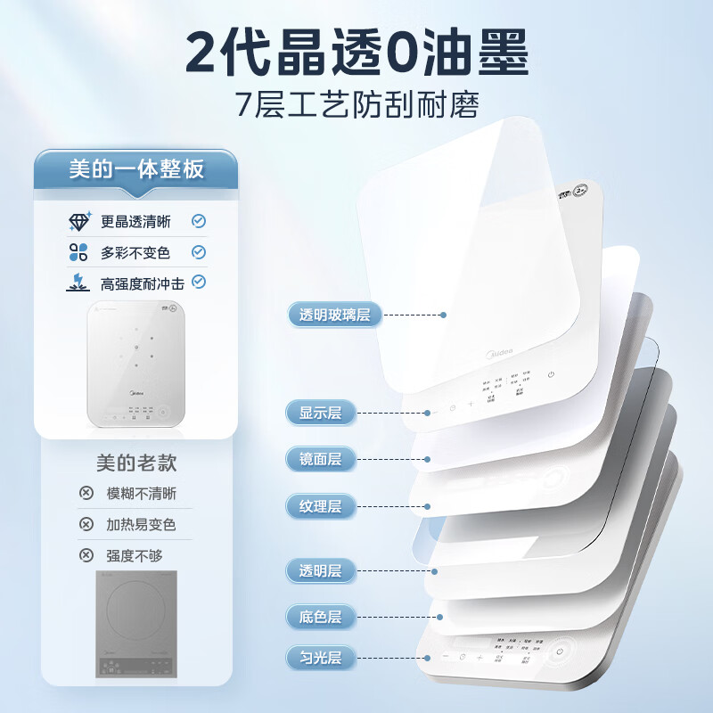 美的C22-MICCA902电磁炉图片