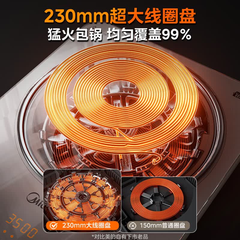 美的MC-E35C02电磁炉图片