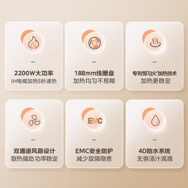 美的22RB20电磁炉图片