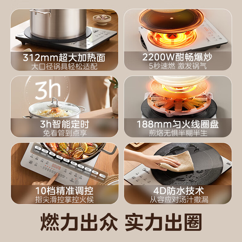 美的MC-E22B33电磁炉图片