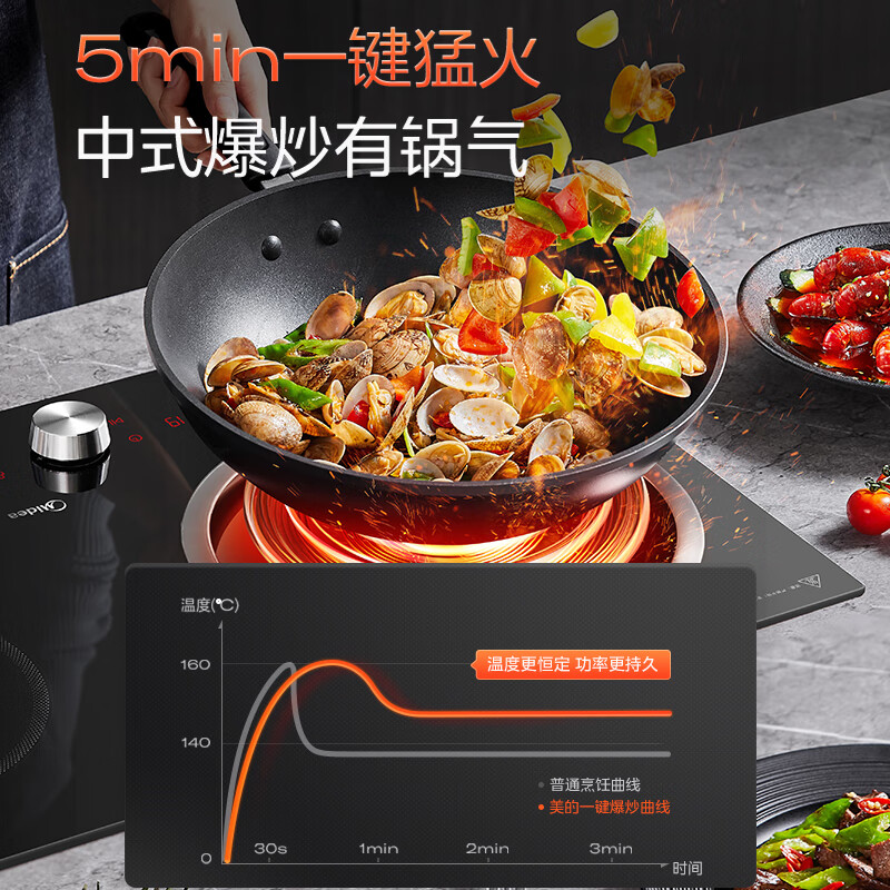 美的MC-DZ50D03Q电磁炉图片