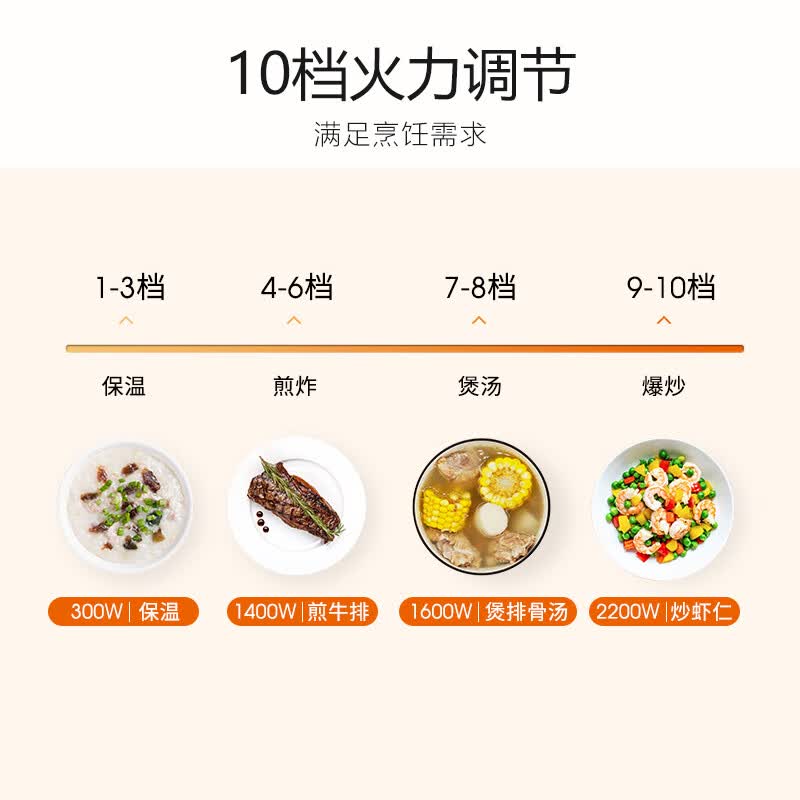 九阳C21S-C2130电磁炉图片