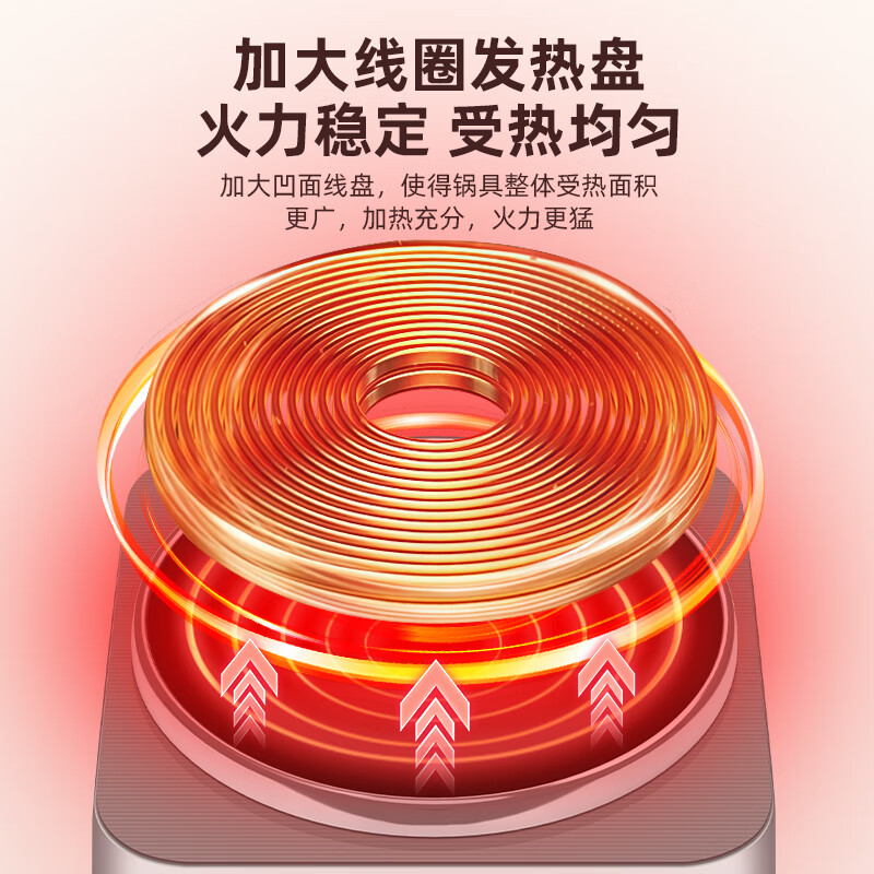 曼太BC-320电磁炉图片