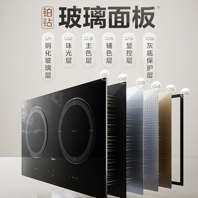 美的ZHE3317电磁炉图片