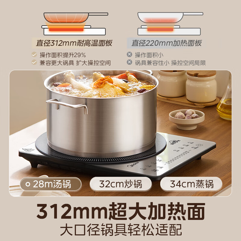 美的MC-E22B33电磁炉图片