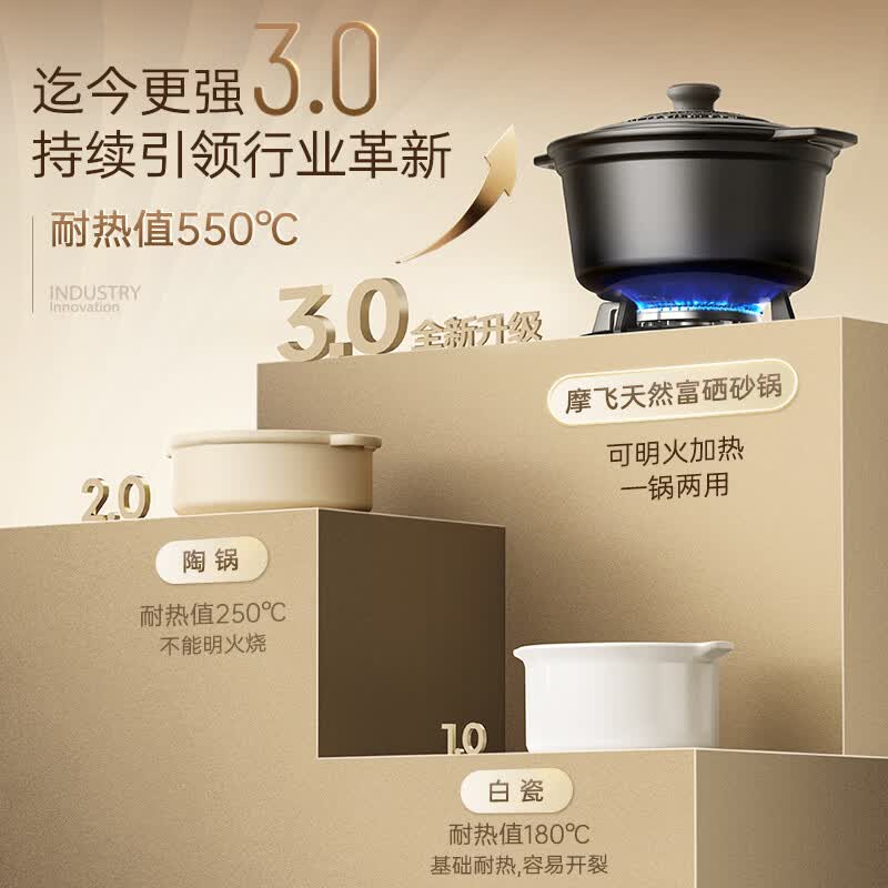 摩飞MR9083A升级版电炖锅图片