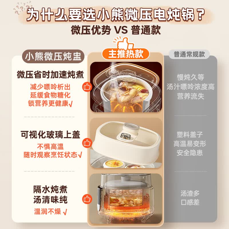 小熊DDZ-J25G2电炖锅图片