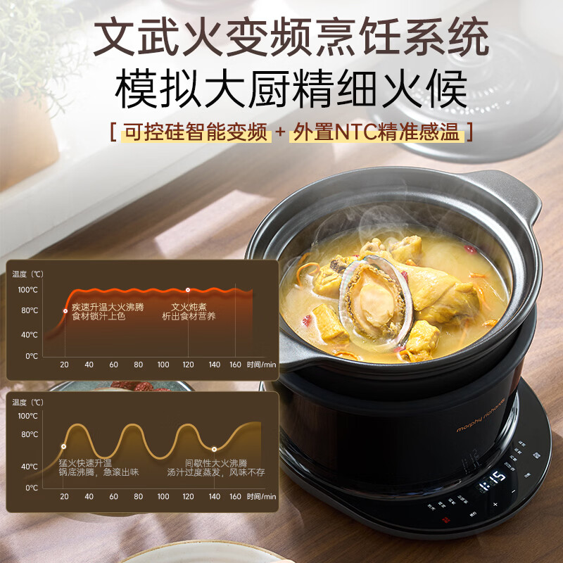 摩飞MR9083A升级版电炖锅图片