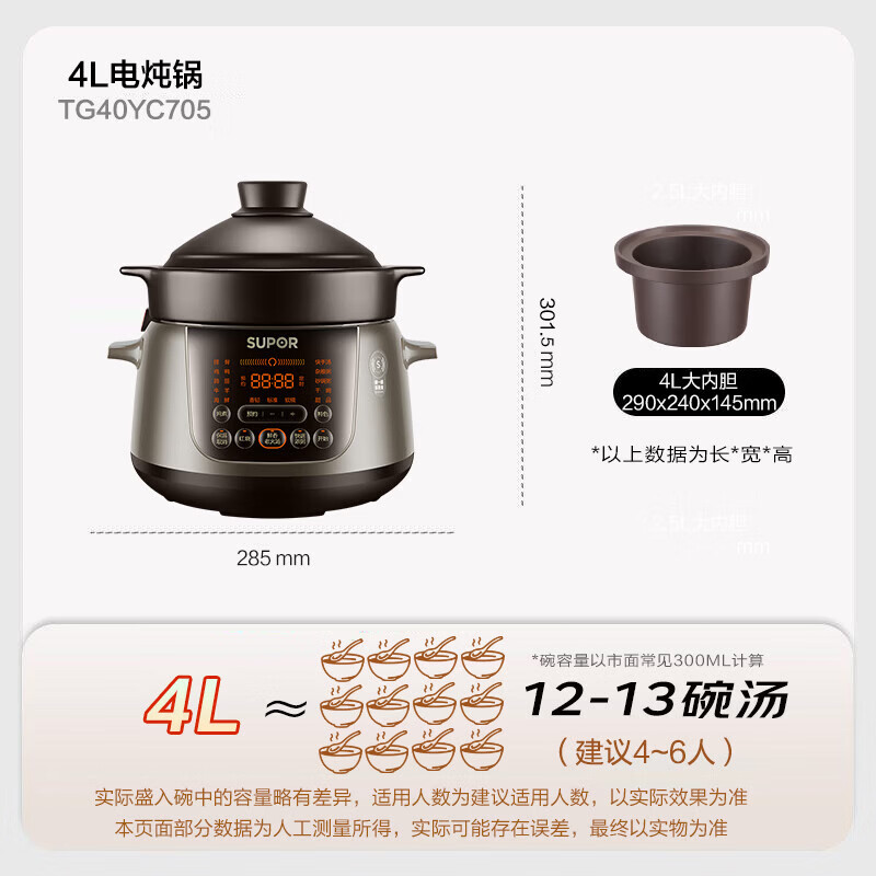 苏泊尔TG40YC705电炖锅图片