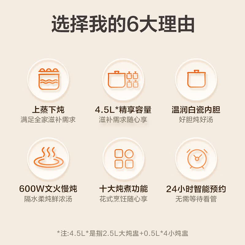 美的MD-DZE2552电炖锅图片