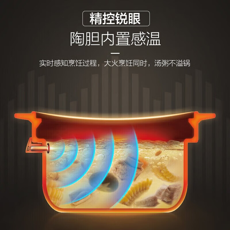 苏泊尔TG50YC5电炖锅图片