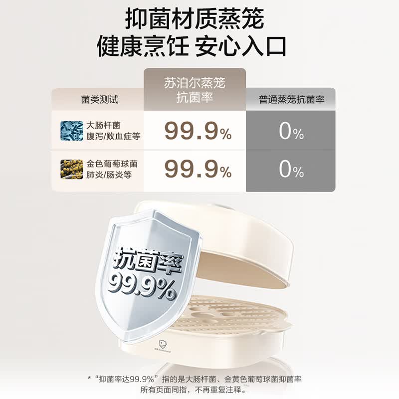 苏泊尔DZ25YC891电炖锅图片