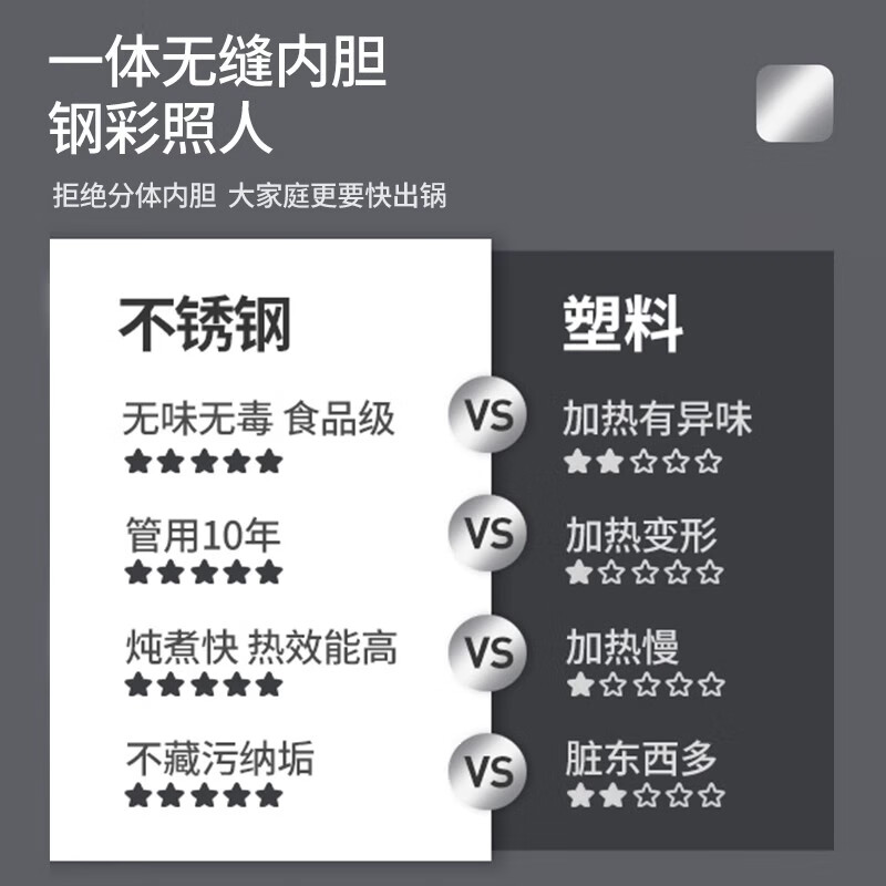天际DGD35-35EG电炖锅图片
