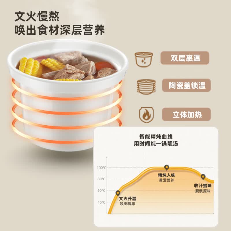 小熊DDG-D30H5电炖锅图片